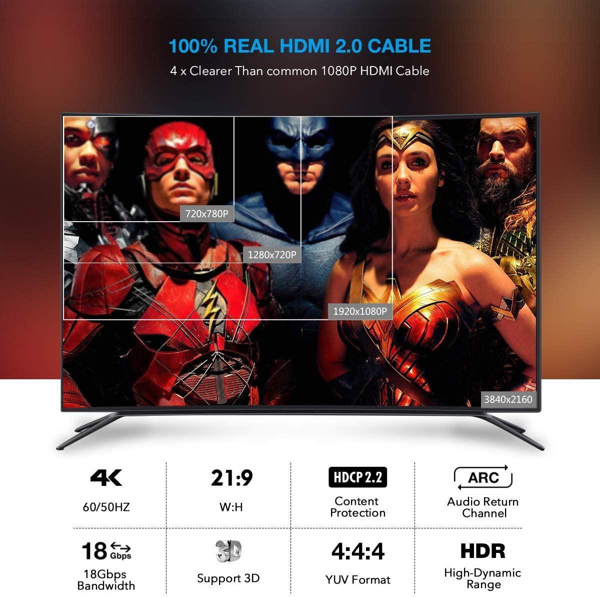 NÖRDIC 10M ACTIV AOC Fiber Optical HDMI 2.0 4K 60Hz 18Gbps Edid CEC HDR Arc Dolby DTS HD