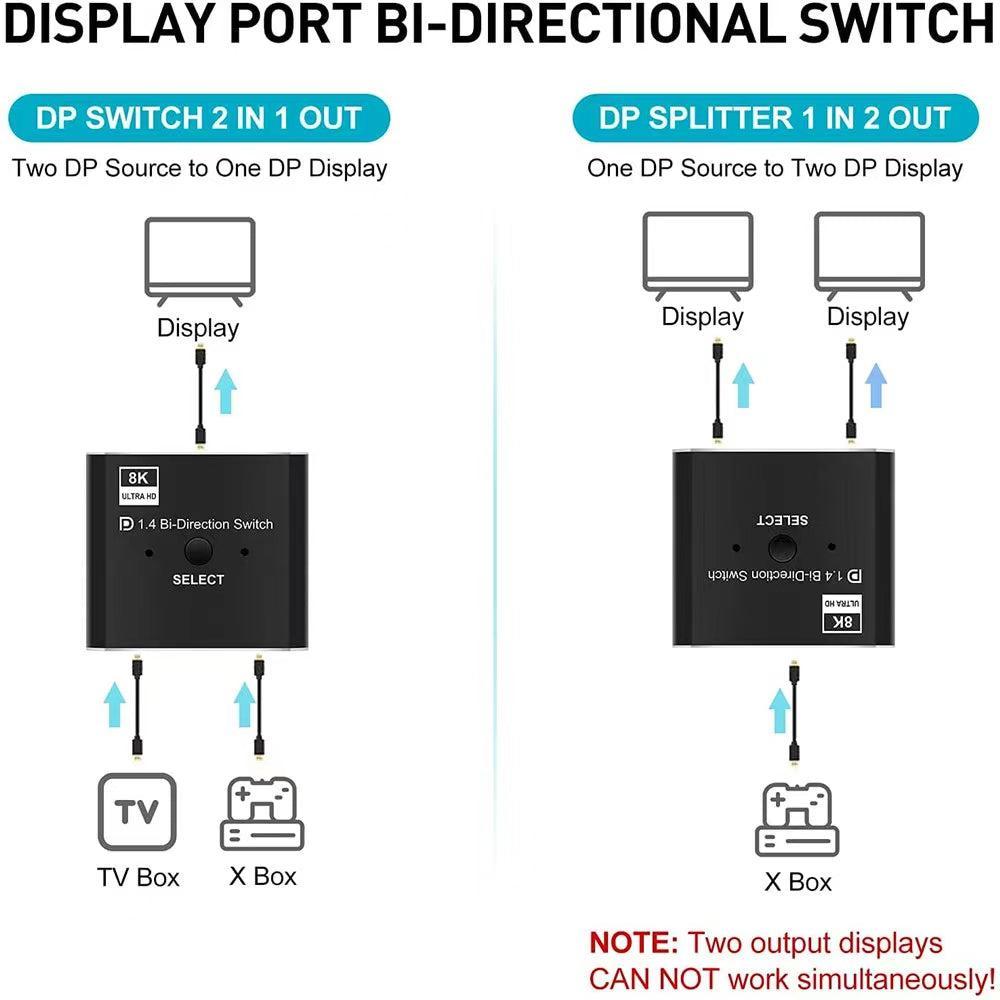 NÖRDIC 8K30Hz Displayport-svitsj 2 til 1 og splitter 1 til 2, 4K120hz