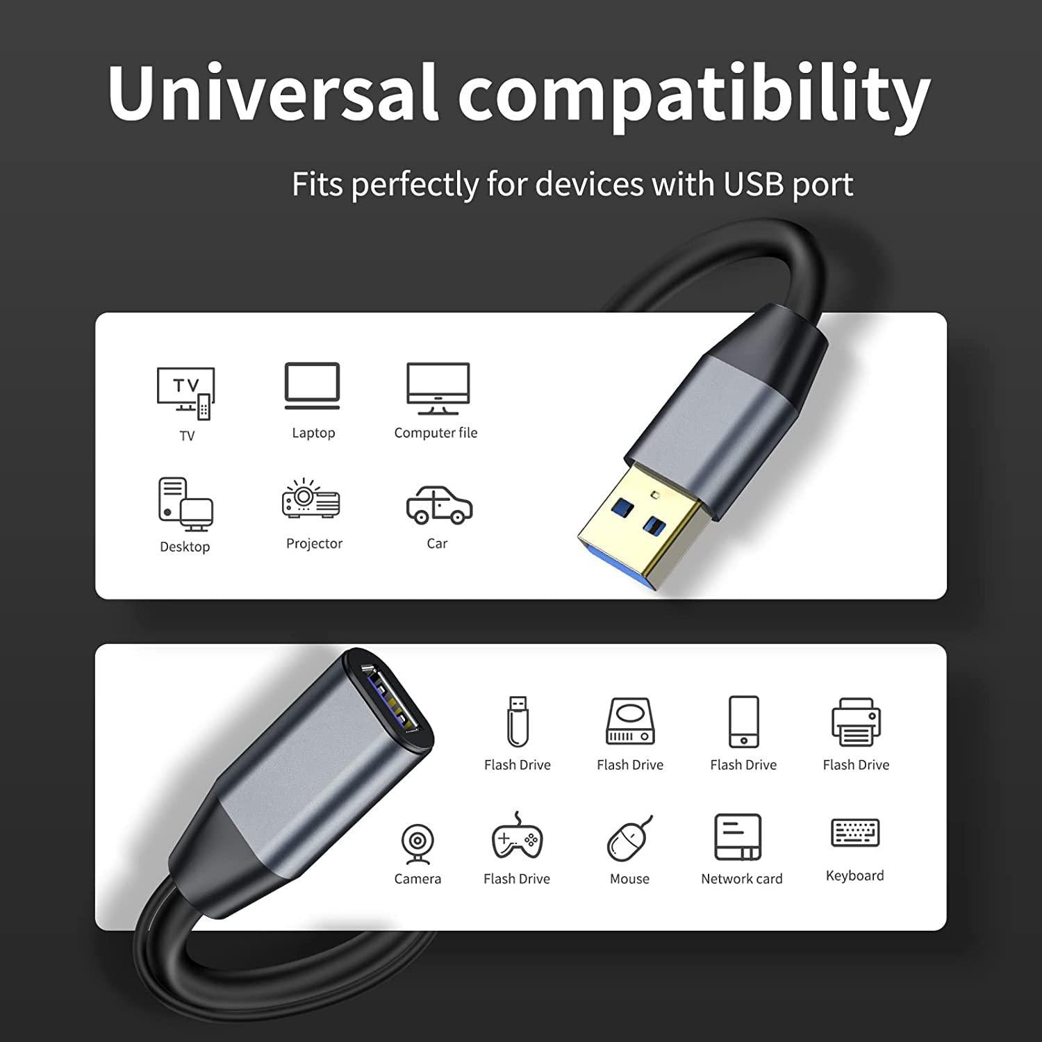 NÖRDIC Active 5m USB3.1 skjøtekabel 5Gbps forlengelse USB A hann til hunn for Xbox, PS5, Oculus, skriver, skanner, Playstation, VR