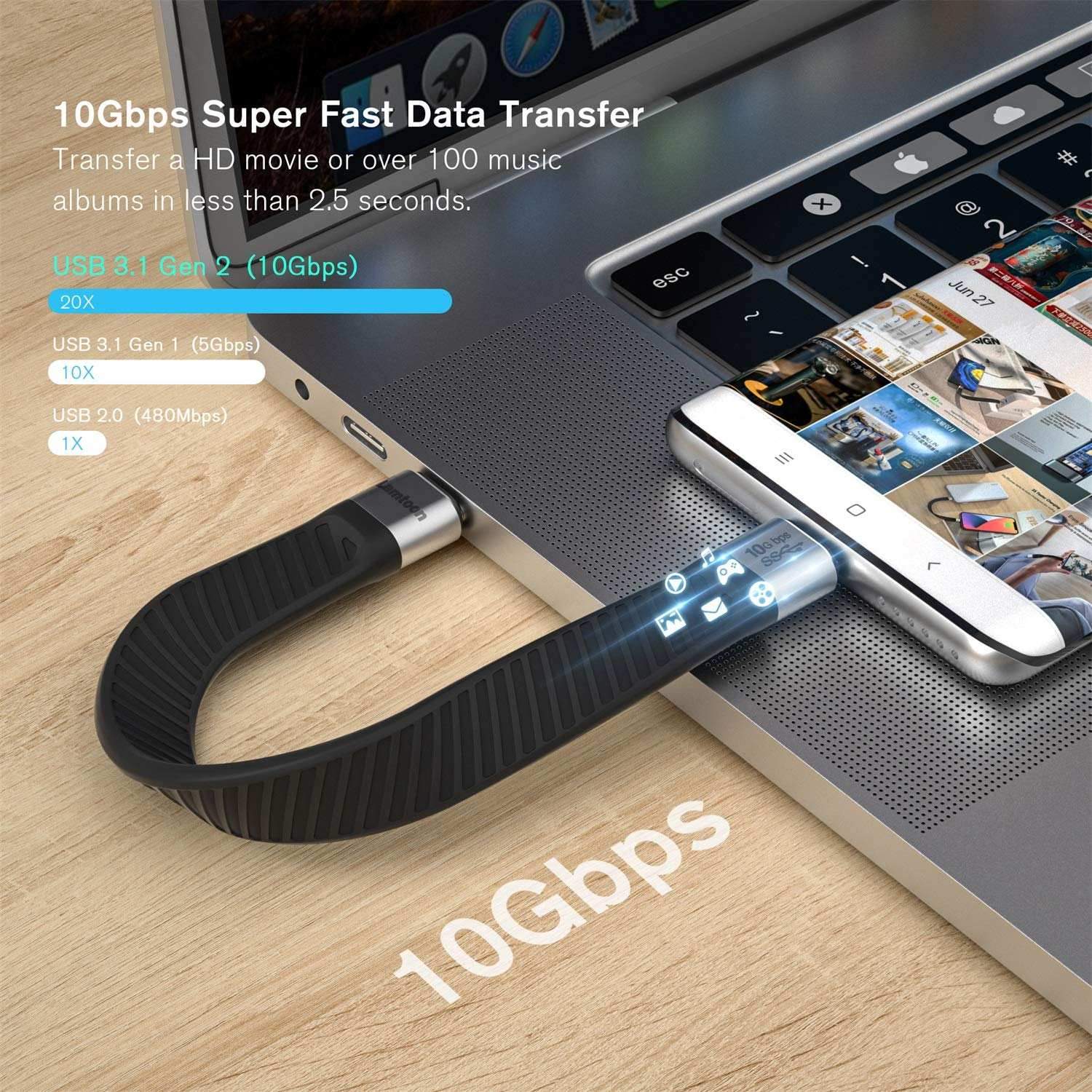 NÖRDIC Flat Adapter USB3.2 Gen2 USB-C til C 10Gbps 5A 100W