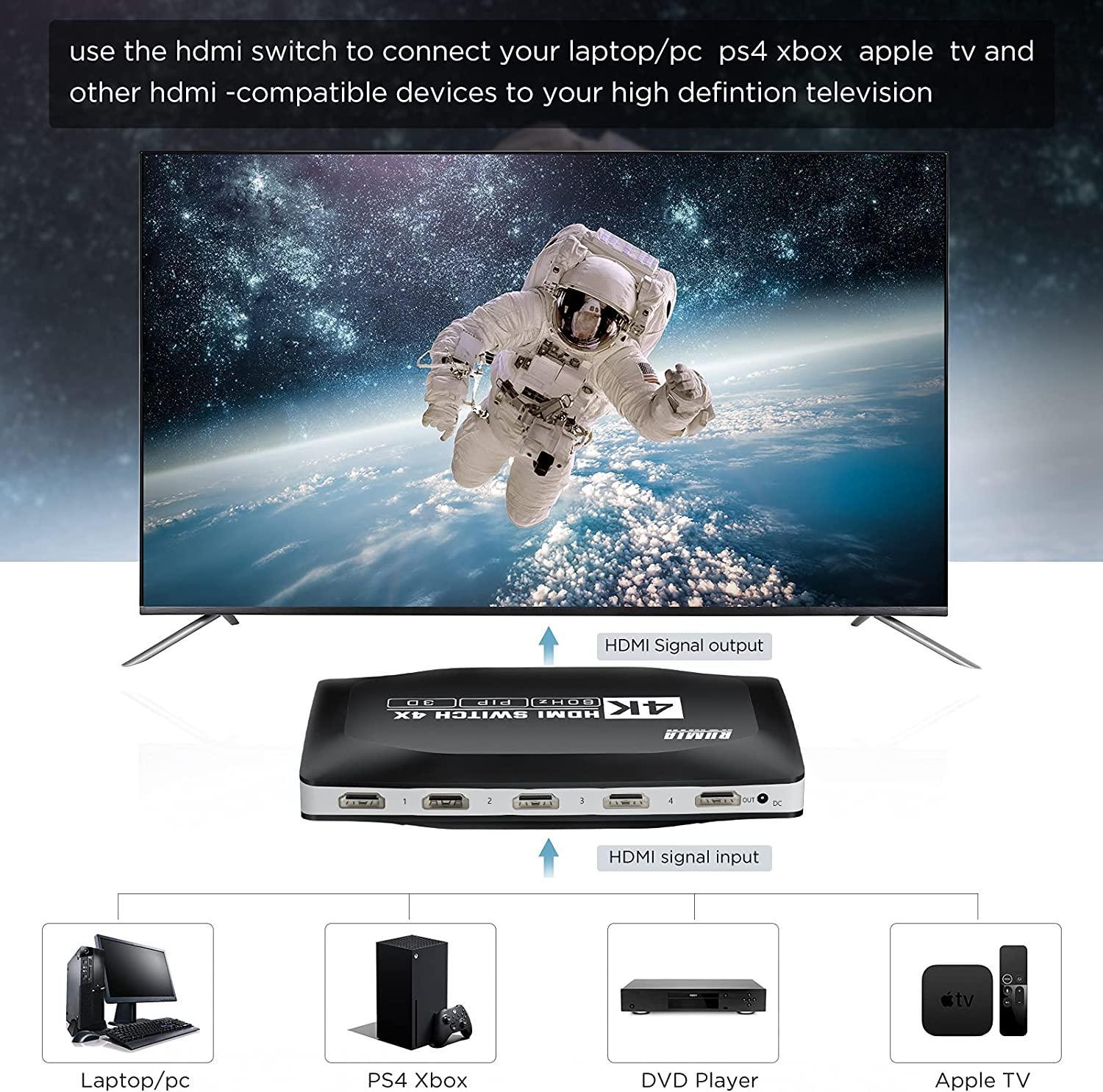 NÖRDIC HDMI 2.0-svitsj 4 til 1 4K 60Hz 3D UHD HDCP 2.2