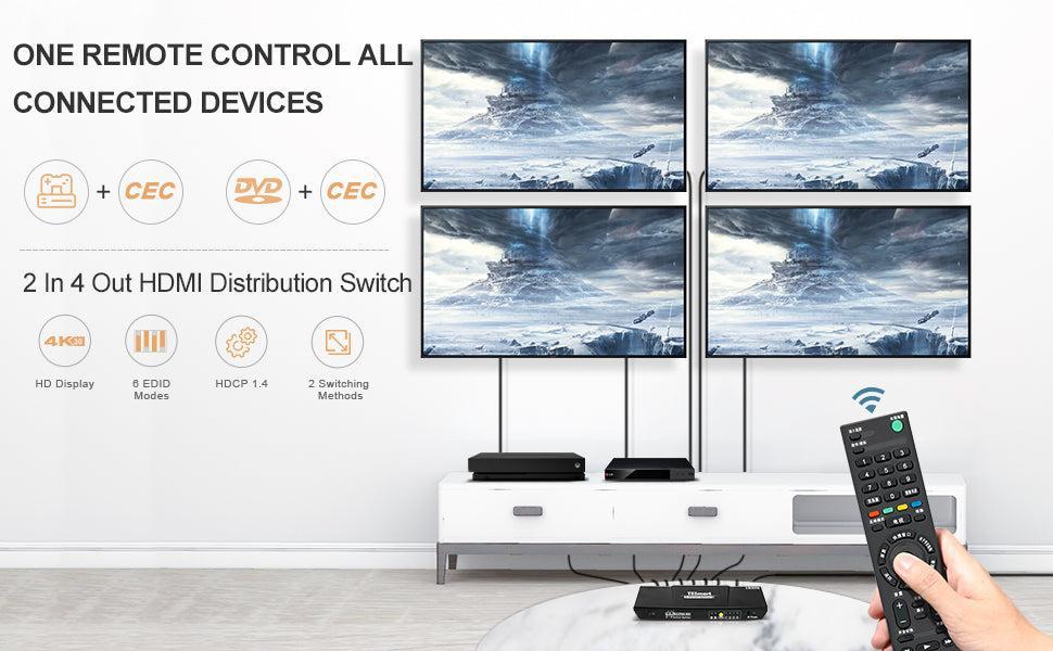 NÖRDIC HDMI Switch 2xPC til 4x skjermer 4K30Hz UHD CEC 3D HDCP1.4 for PC, PS5, Xbox og bærbar PC