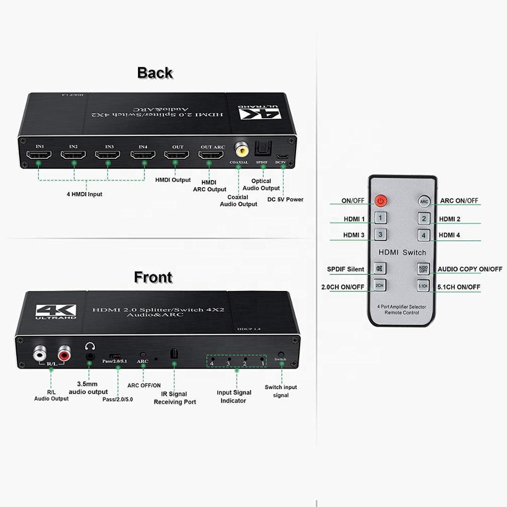 NÖRDIC HDMI Switch 4 til 2 med lydkontaktor og bue, 4kx2k i 60Hz, HDCP 2.2, 5.1 Surround, metall