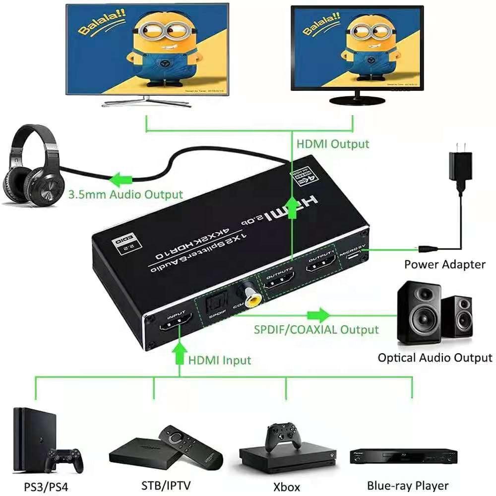 NÖRDIC HDMI splitter 1 til 2 med Audio Extractor 4K60Hz HDCP2.3 HDR10 Toslink SPDIF + Koaksial + 3,5 mm lyd
