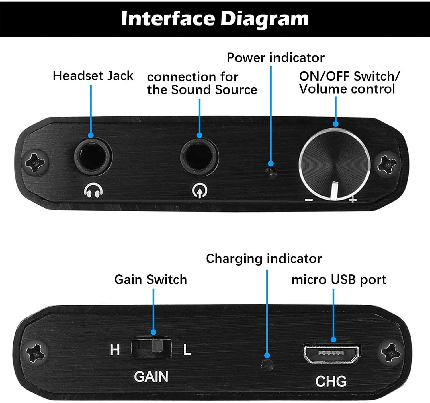 NÖRDIC Portable Hifi Hodetelefonforsterker