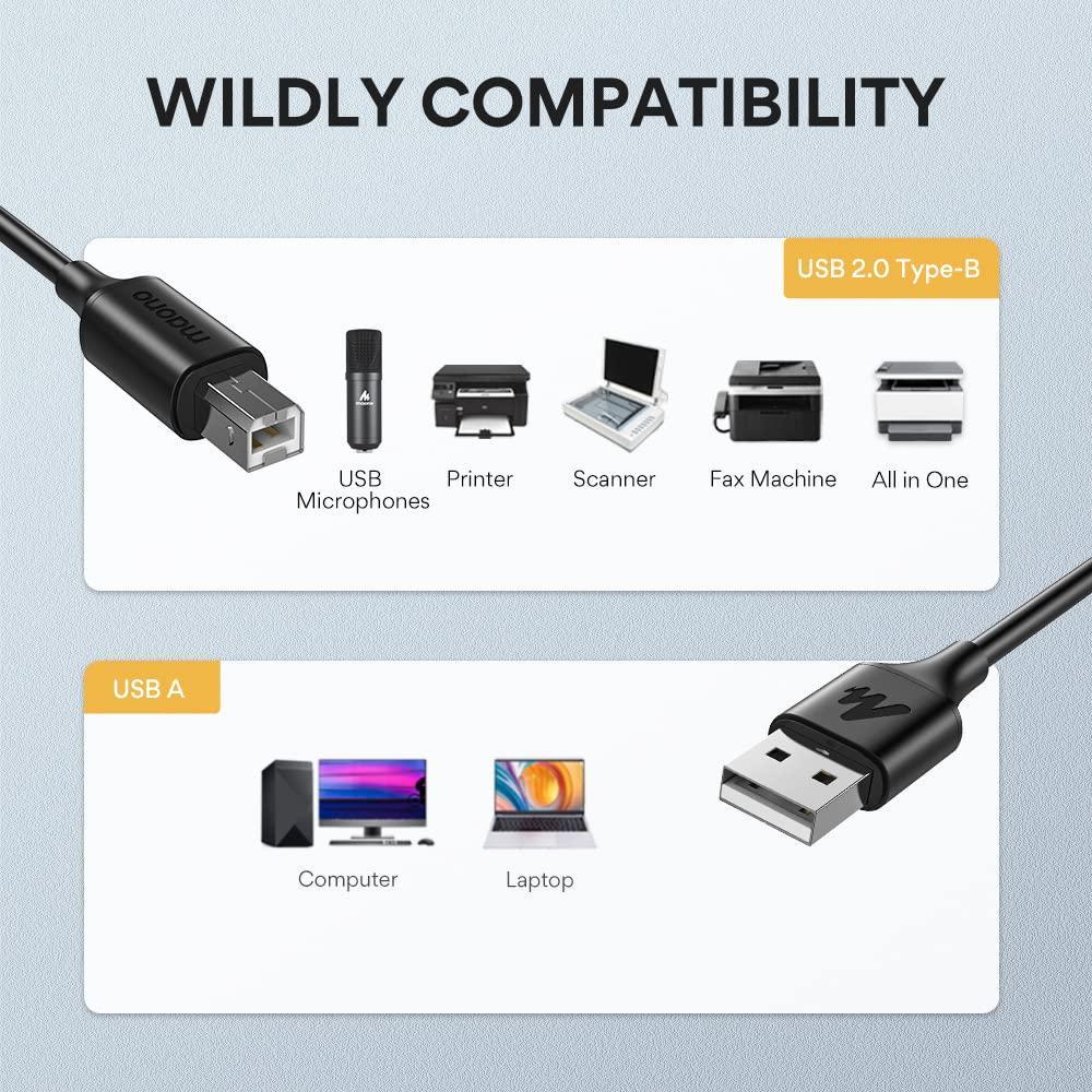 NÖRDIC USB2.0 A hann til B hannkabel 3m