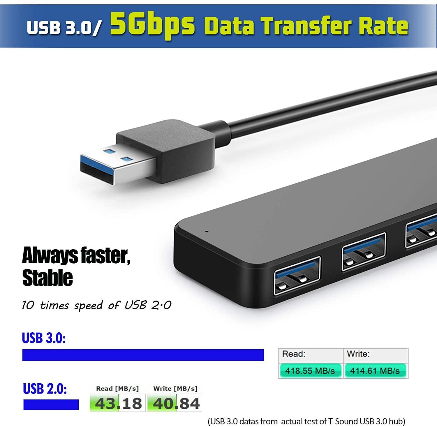 NÖRDIC USB 3.1 4Port 5Gbps Hub 35cm kabel svart