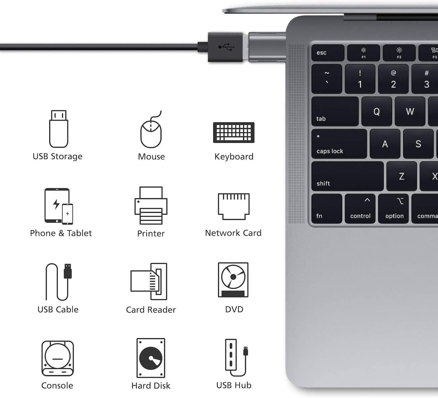 NÖRDIC USB A 3.0 OTG Kvinne til USB C Mann Adapter Metall Svart