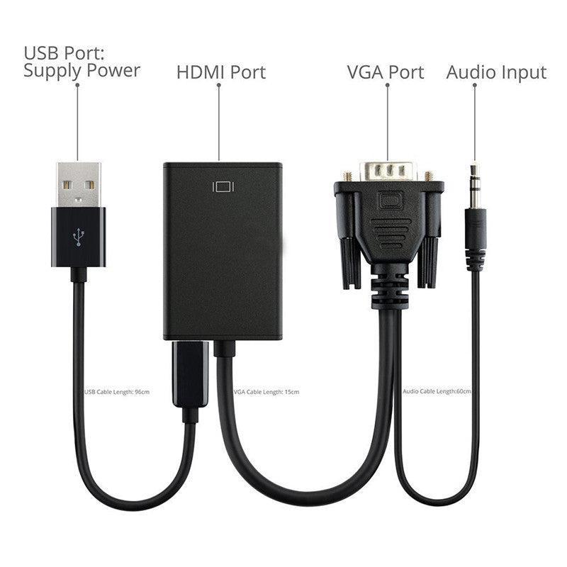 NÖRDIC VGA til HDMI adapter 1080p 60Hz HDCP 1.2