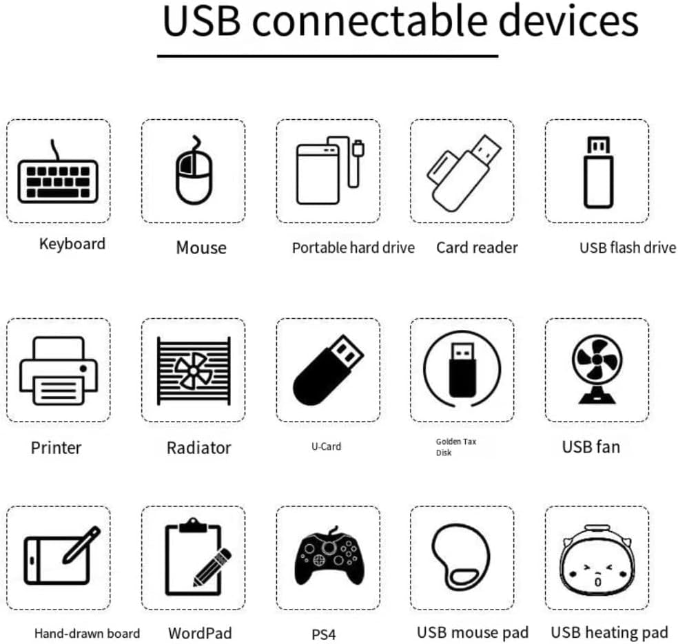 15 in 1 USB C Docking Station 4K@60Hz HDMI and DisplayPort, 3*USB 3.0, 2*USB 2.0, PD 100W Charg, 1000Mbps RJ45 Ethernet for Windows and Mac OS