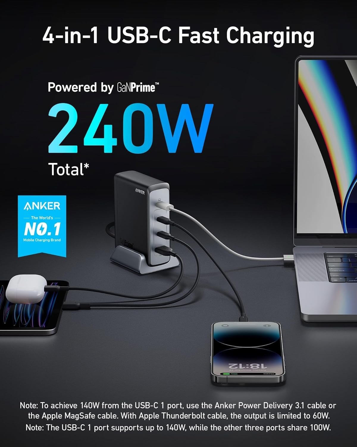 ANKER 240W Prime GaN USB-C 4-Port Hurtiglader