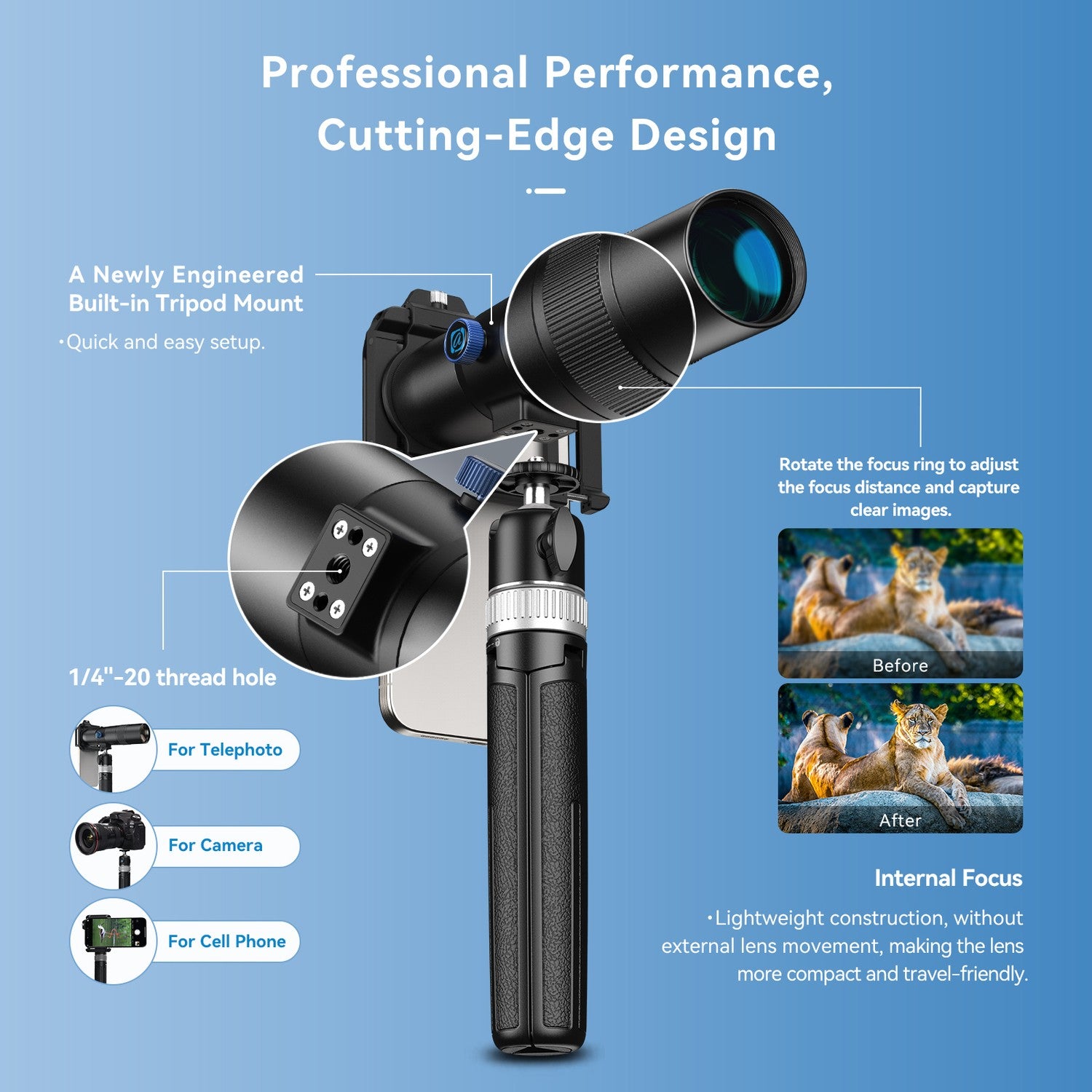 APEXEL 30x Super Teleobjektiv, 720 mm Brennvidde Teleobjektiv for Smartphone, Profesjonell