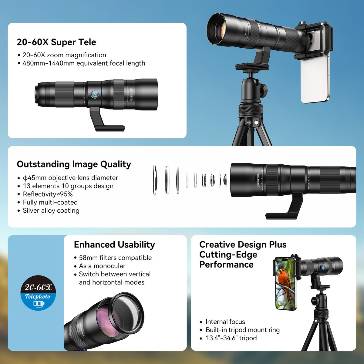 APEXEL Telecular 20–60x profesjonelt kompakt zoomobjektiv for smarttelefoner