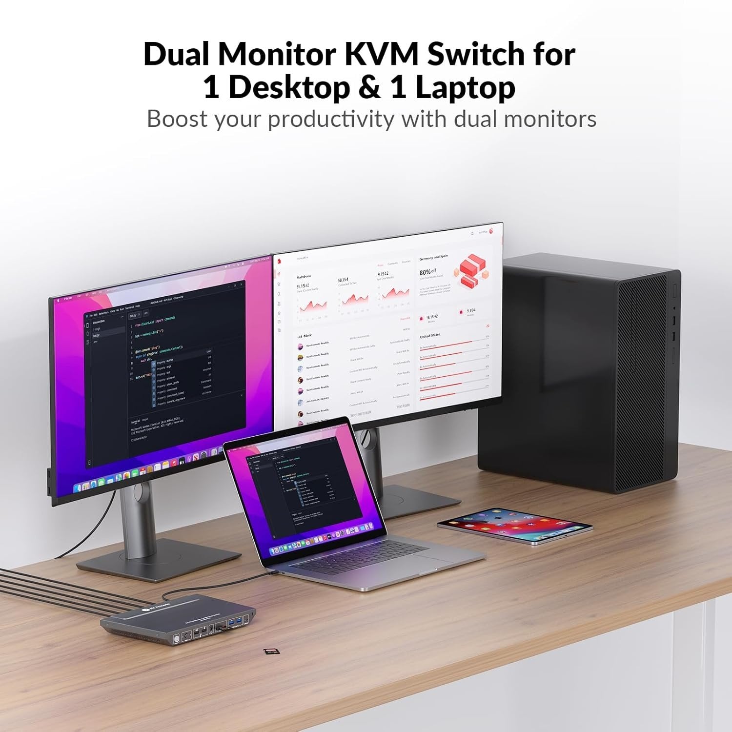 AV Access Docking Station & KVM Switch for 2 Laptop & Desktop to 2 monitors HDMI 4K60Hz, 100W PD 3 x USB, 1G Ethernet, SD, 3.5 mm AUX Audio EDID