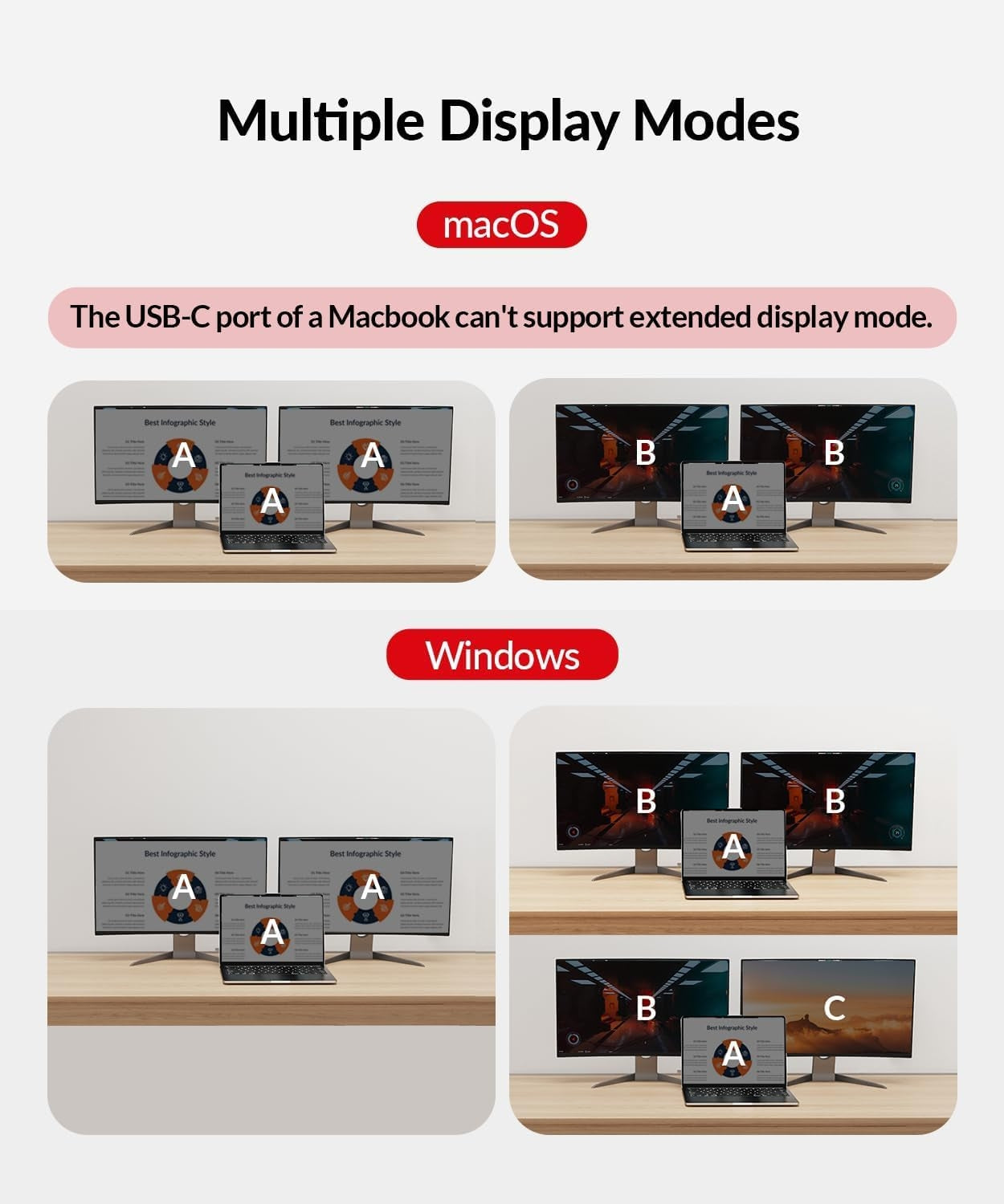 AV Access KVM Docking Station for a Laptop and 2 Desktop PCs, Dual 4K Monitor 65W Charging Ethernet, EDID, Hotkey Switch, HDMI, 4K @ 60Hz, 1080P@240Hz