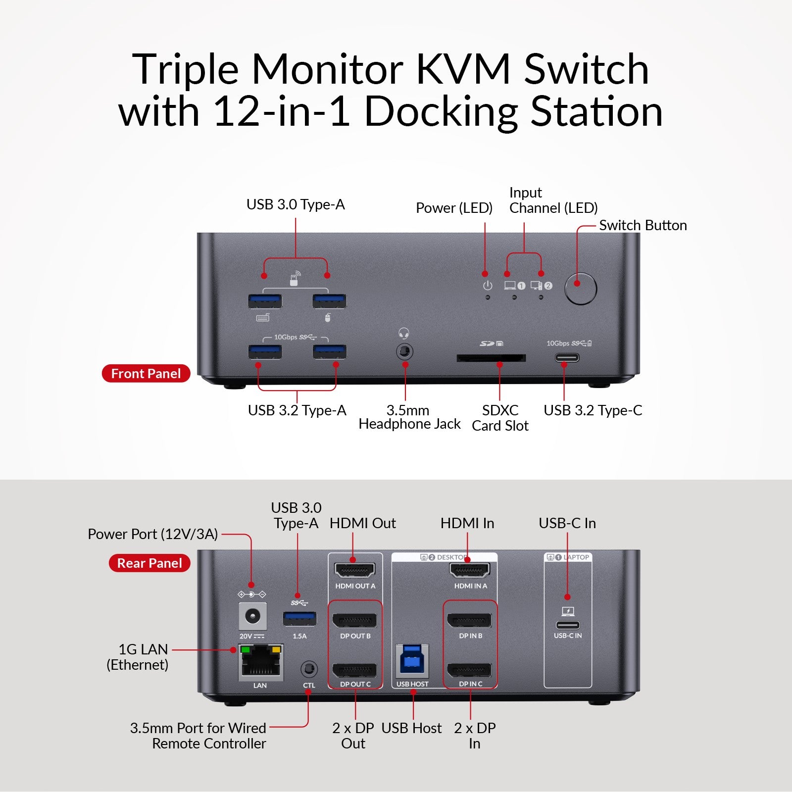AV Access iDock B23 8K KVM-switch dockingstasjon 2 til 3, stasjonær + bærbar datamaskin til tre skjermer, (100W PD), 12-i-1, 8K@60Hz/4K@165Hz/1440P@240Hz