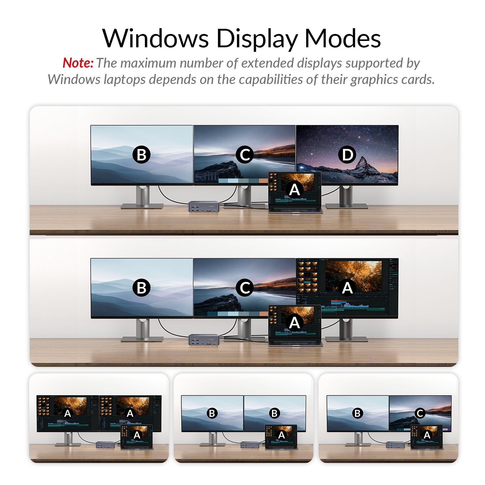 AV Access iDock B23 8K KVM-switch dockingstasjon 2 til 3, stasjonær + bærbar datamaskin til tre skjermer, (100W PD), 12-i-1, 8K@60Hz/4K@165Hz/1440P@240Hz