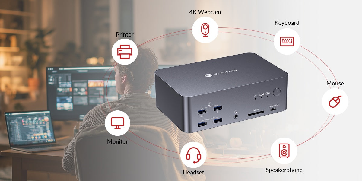 AV Access iDock B23 8K KVM-switch dockingstasjon 2 til 3, stasjonær + bærbar datamaskin til tre skjermer, (100W PD), 12-i-1, 8K@60Hz/4K@165Hz/1440P@240Hz