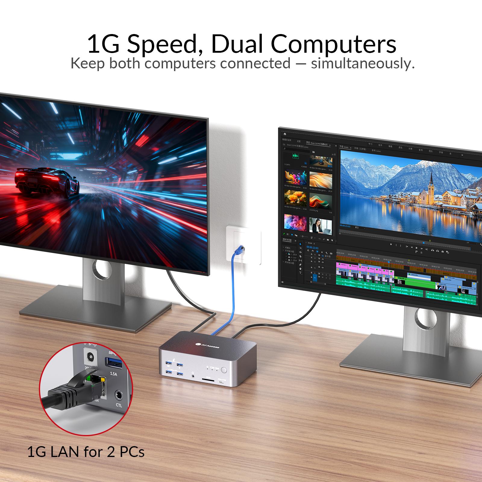 AV Access iDock B23 8K KVM-switch dockingstasjon 2 til 3, stasjonær + bærbar datamaskin til tre skjermer, (100W PD), 12-i-1, 8K@60Hz/4K@165Hz/1440P@240Hz