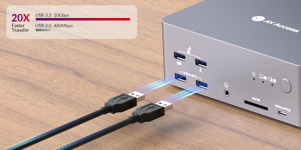 AV Access iDock B23 8K KVM-switch dockingstasjon 2 til 3, stasjonær + bærbar datamaskin til tre skjermer, (100W PD), 12-i-1, 8K@60Hz/4K@165Hz/1440P@240Hz