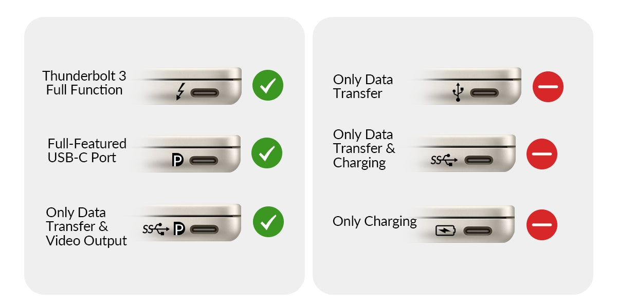 AV Access iDock B23 8K KVM-switch dockingstasjon 2 til 3, stasjonær + bærbar datamaskin til tre skjermer, (100W PD), 12-i-1, 8K@60Hz/4K@165Hz/1440P@240Hz