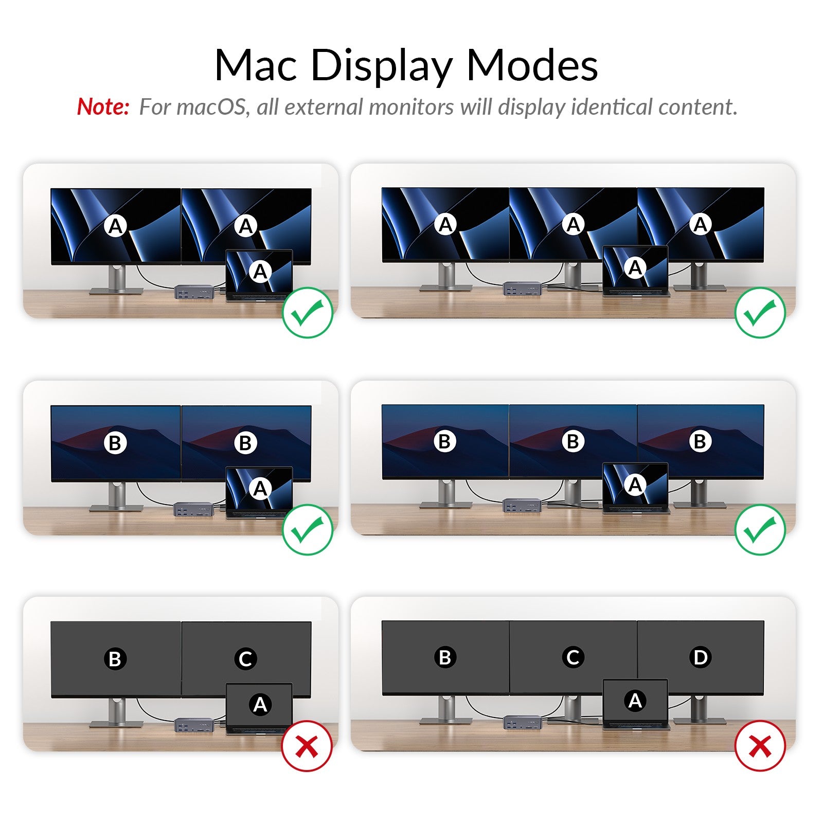 AV Access iDock B23 8K KVM-switch dockingstasjon 2 til 3, stasjonær + bærbar datamaskin til tre skjermer, (100W PD), 12-i-1, 8K@60Hz/4K@165Hz/1440P@240Hz