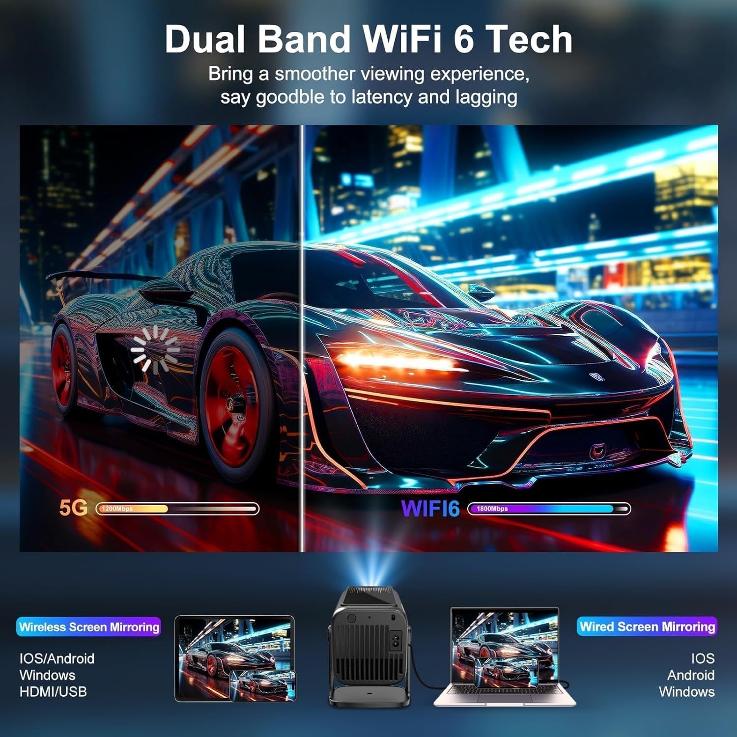 NÖRDIC Smart Projektor Android 13.0, Native 1080P, Auto Keystone, 300ANSI 4K HDR Støtte, Roterbar Design WiFi 6 & BT, Skjermspeiling, ARC