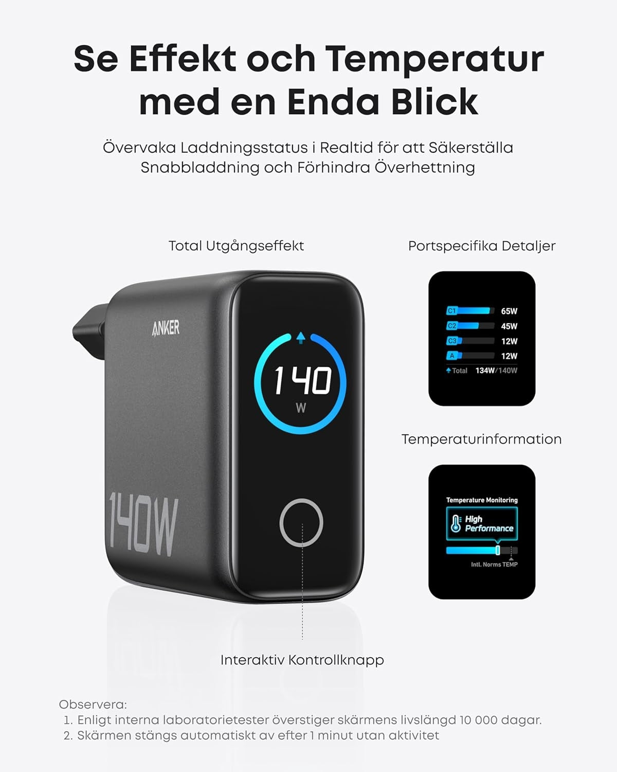 Anker 140W USB-C 4-Port Multi-Devices GaN-lader, Touch Control, kompatibel med MacBook, iPhone 17/16/15, Samsung, Pixel og mer
