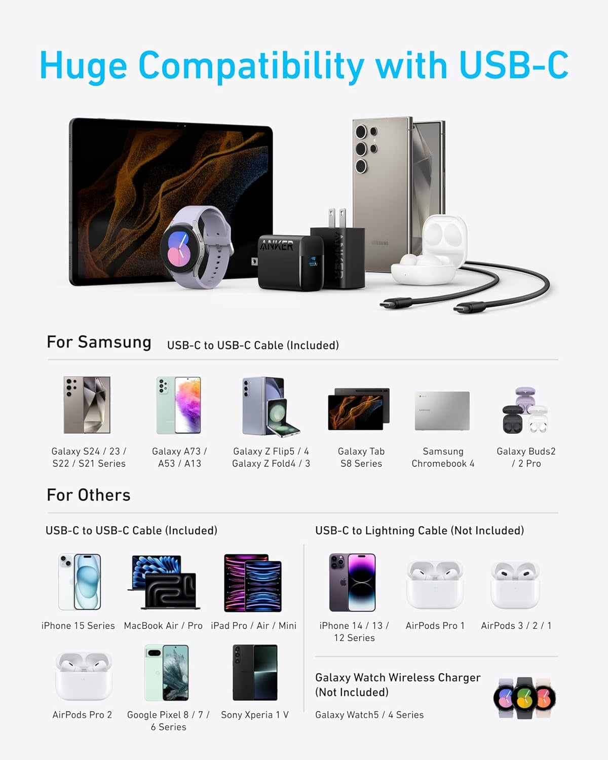 Anker 45W USB-C-lader med PPS-hurtiglading for iPad og andre USB-C-enheter