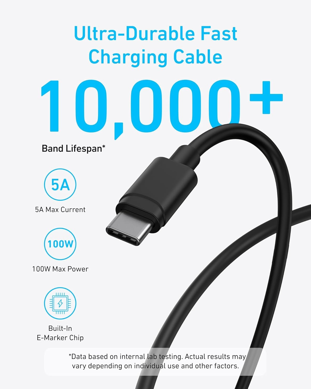 Anker 45W USB-C-lader med PPS-hurtiglading for iPad og andre USB-C-enheter