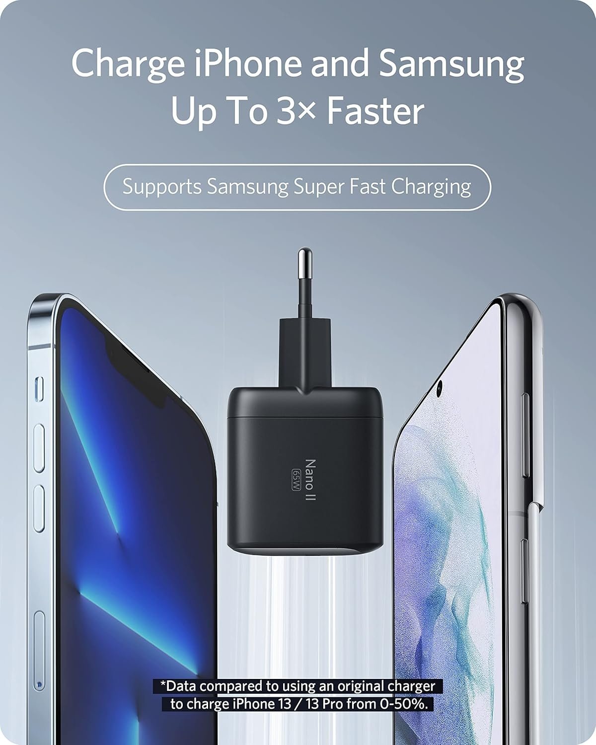 Anker 715 USB-C  Charger Power  Nano II 65W Fast Charging GaN II Technology,