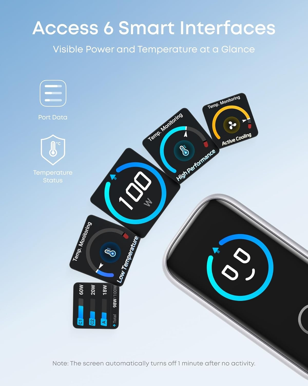 Anker Lader 100W USB-C Ultra-kompakt 3-ports GaN-hurtiglader for vegguttak med smart skjerm og berøringskontroll