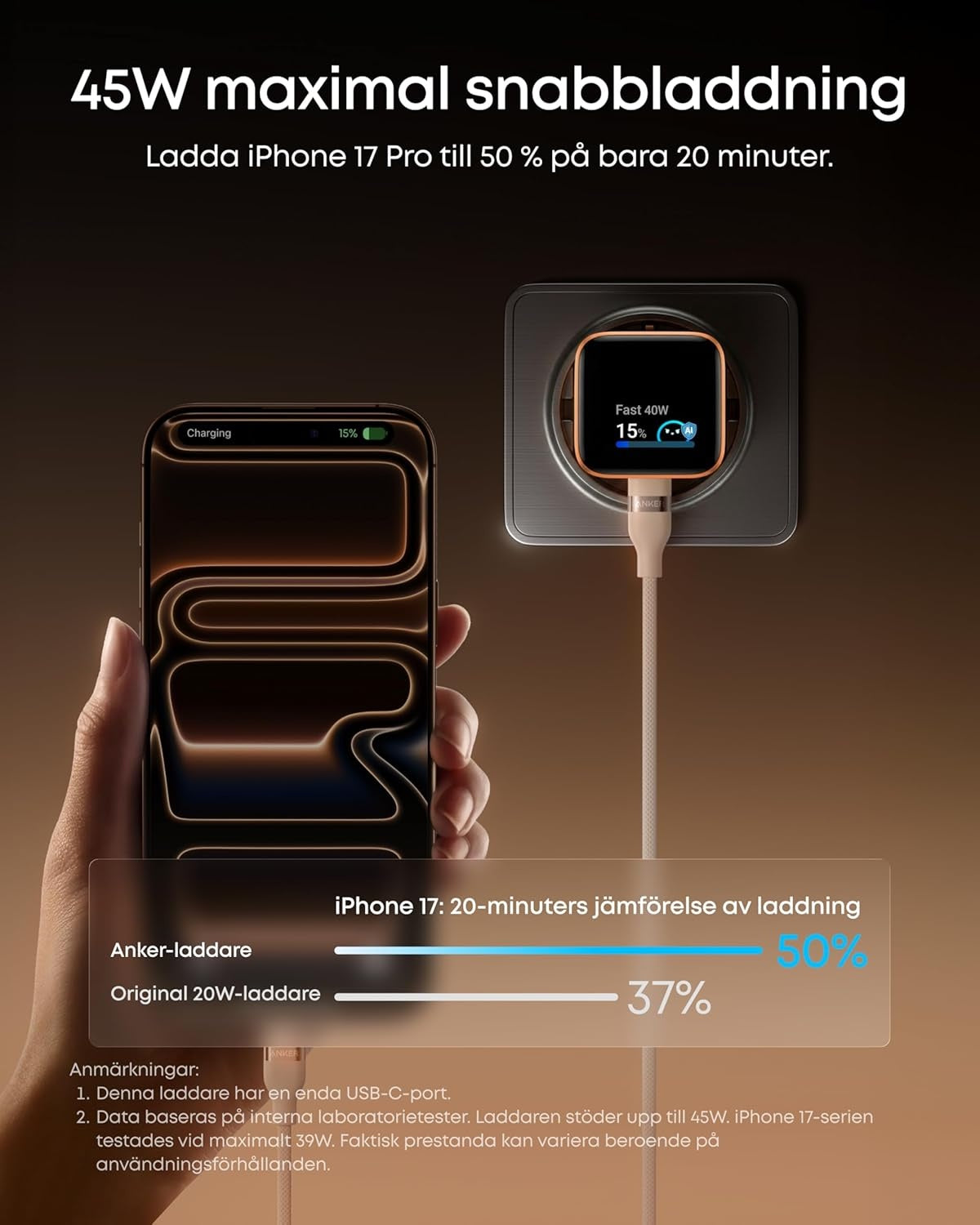 Anker Nano 45W Smart Display USB-C-lader 45W, Oransje