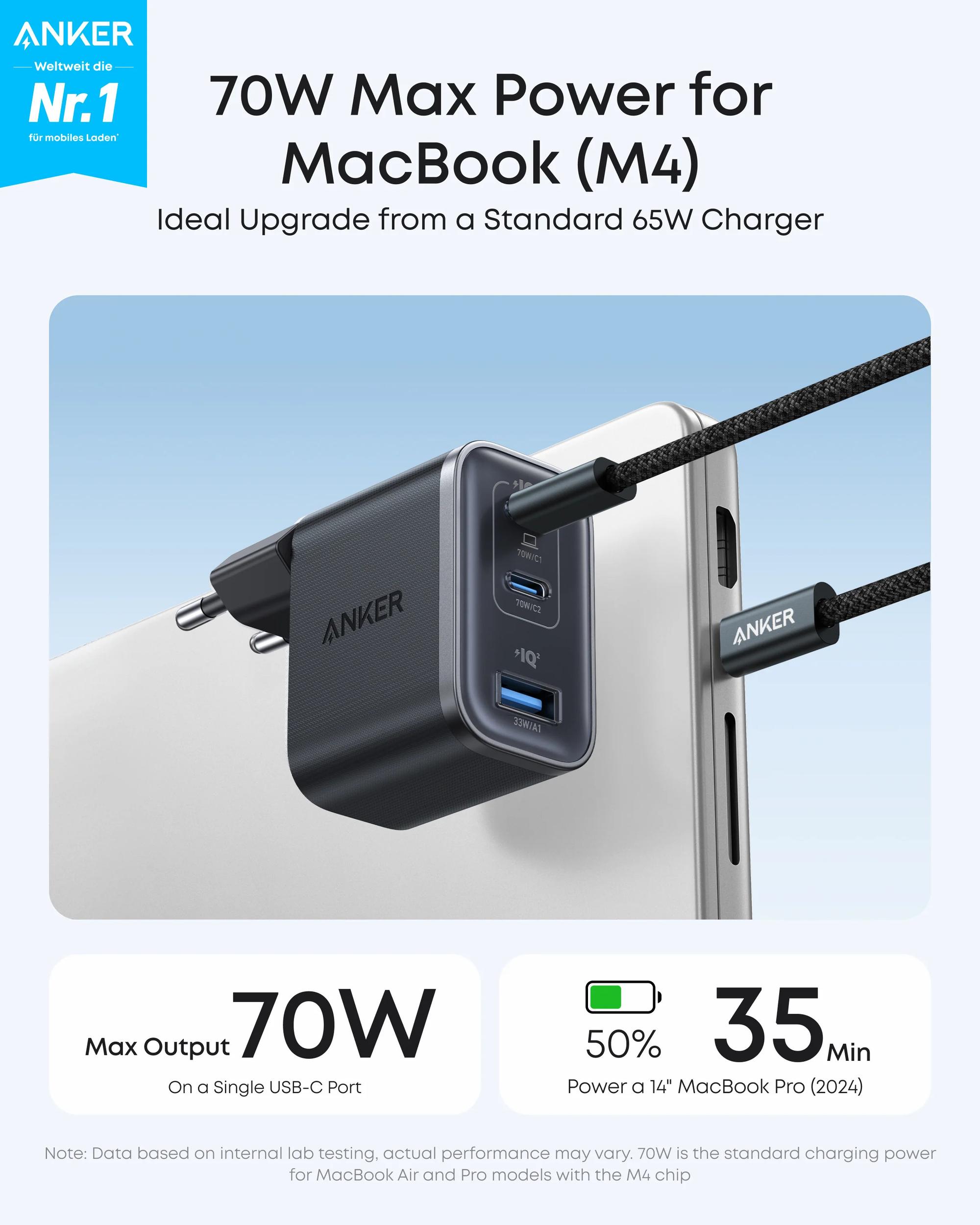Anker Nano 70W USB C Charger, 3-Port Power Supply with Ultra-Fast 70W Power
