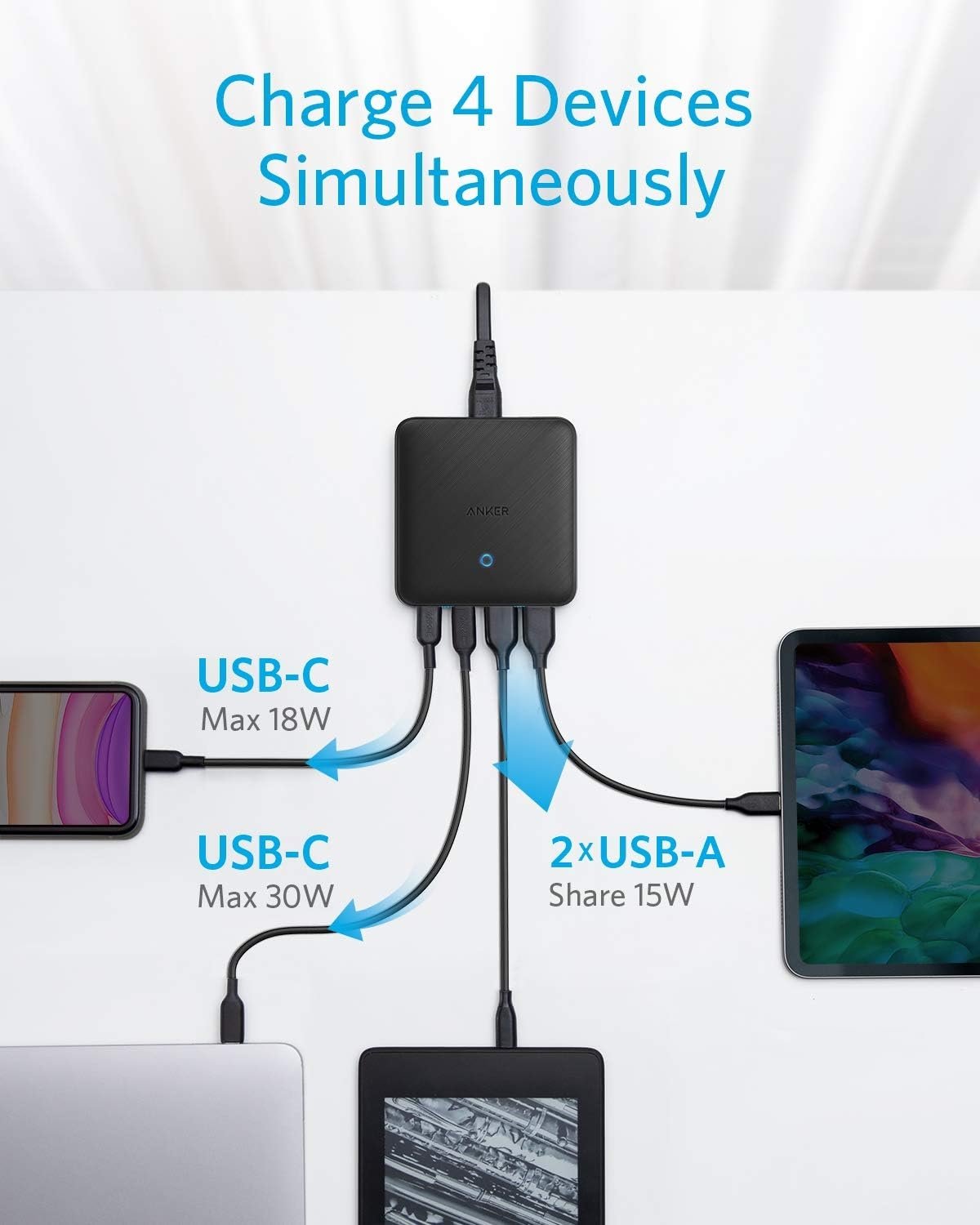 Anker PowerPort Atom III Slim vegglader, Dobbel USB-C-porter og Dobbel USB-A-porter (65W Maks), PIQ 3.0, GaN-materiale.