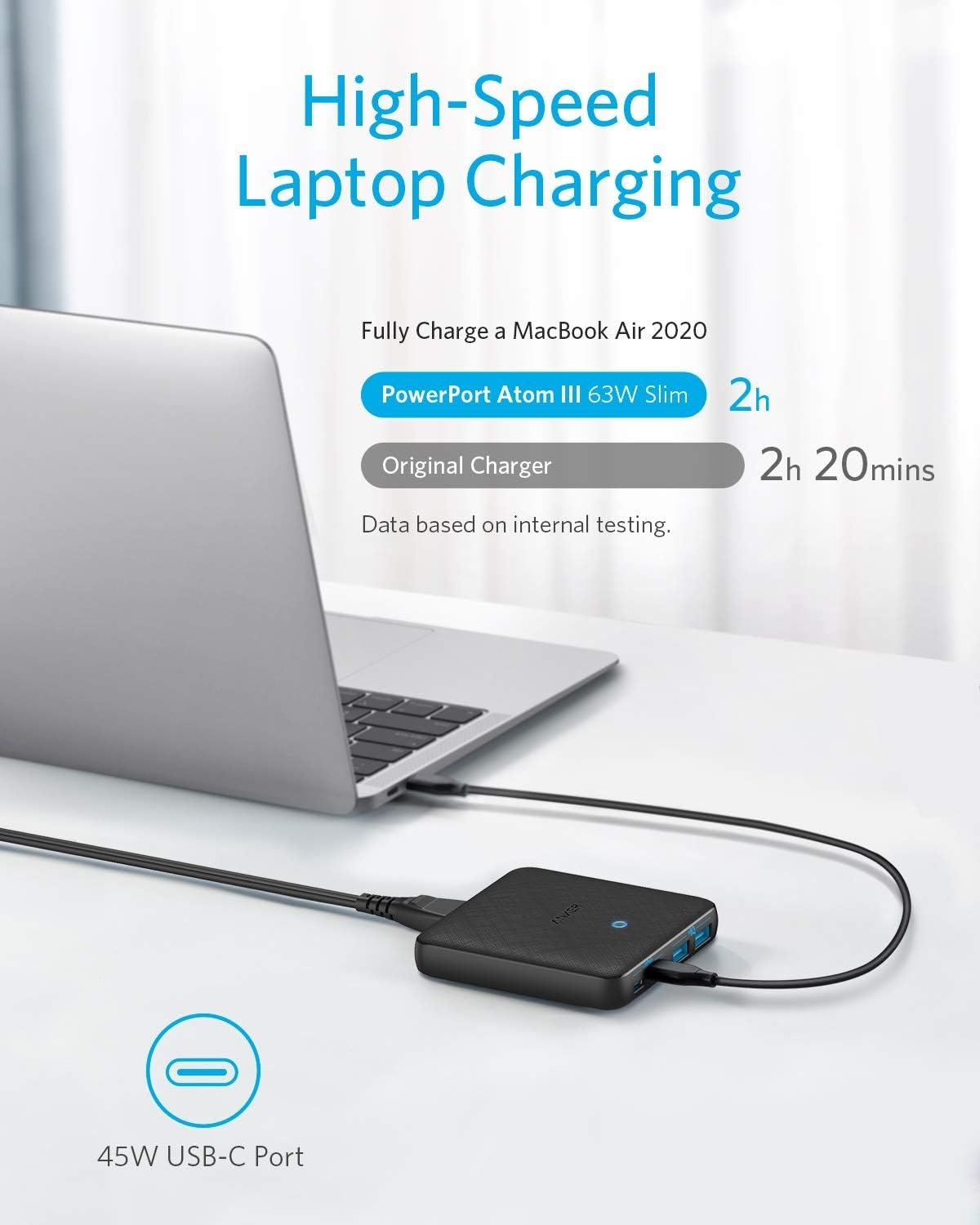 Anker PowerPort Atom III Slim vegglader, Dobbel USB-C-porter og Dobbel USB-A-porter (65W Maks), PIQ 3.0, GaN-materiale.