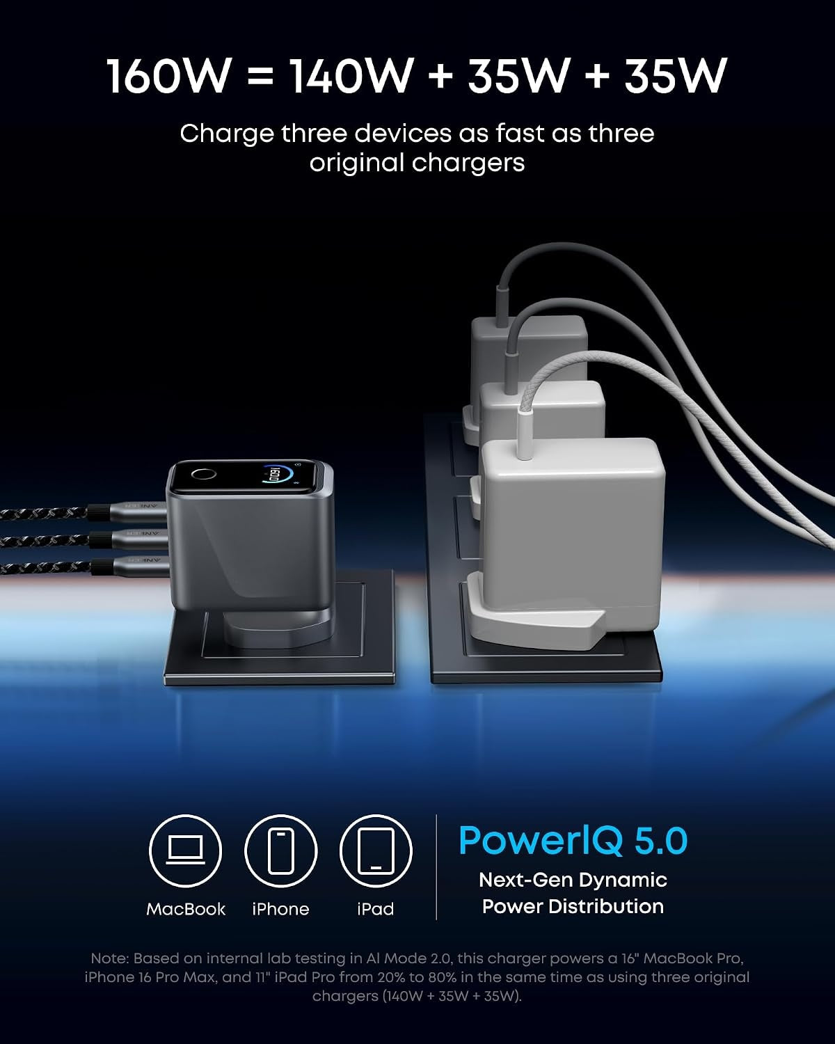 Anker Prime 160W USB C Charger, 3-Port GaN, Smart Display, Touch Control | Compact Laptop Charger, Ultra Fast 140W Charging at 1 Port, for MacBook Pro