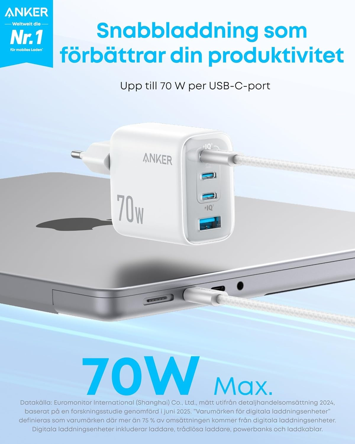 Anker Zolo Ultra Fast 70W USB-C 4-Port lader, kompakt og stabil for iPhone 16/15, MacBook Air, iPad, Pixel, Galaxy