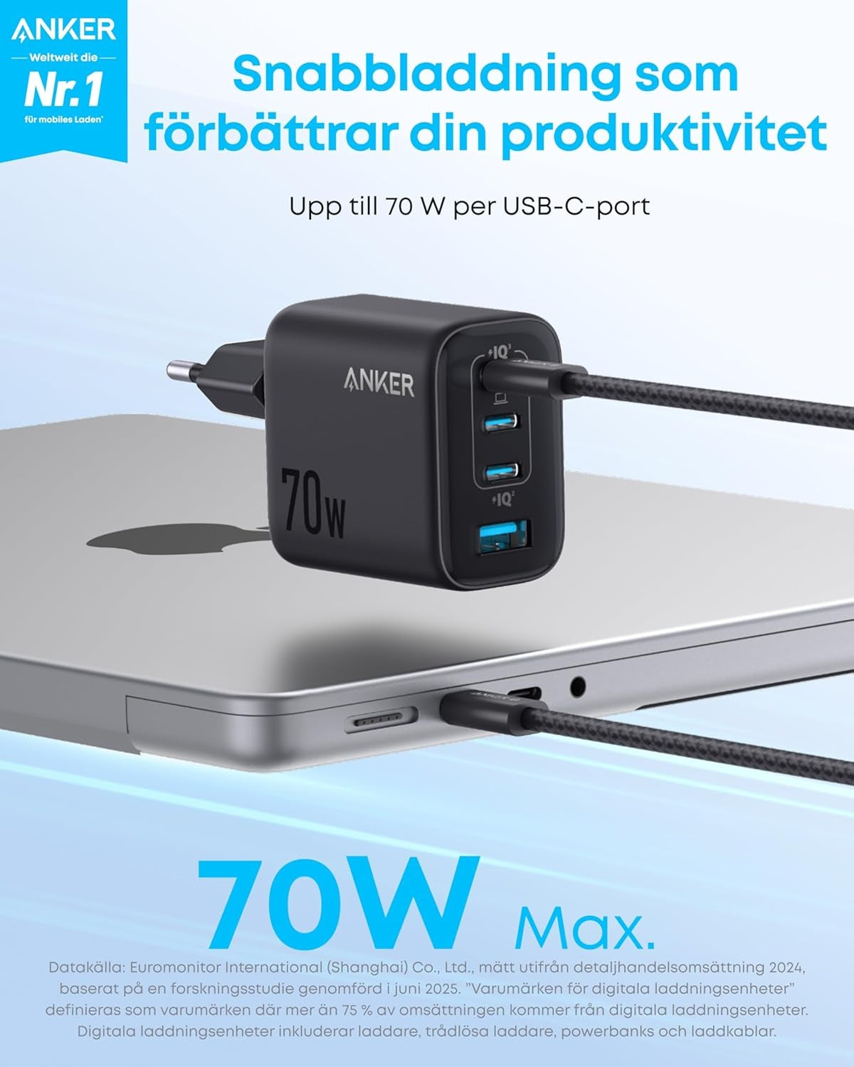 Anker Zolo Ultra Fast 70W USB-C 4-Port lader, kompakt og stabil for iPhone 16/15, MacBook Air, iPad, Pixel, Galaxy