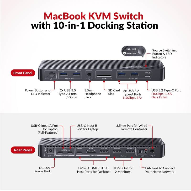 AV Access iDock M10 USB-C KVM-Switch Dockingsstasjon 2 til 2 for MacBook, Dobbelt 4K HDMI-skjermer, 1x Laptop + 1x PC, 100W Lading