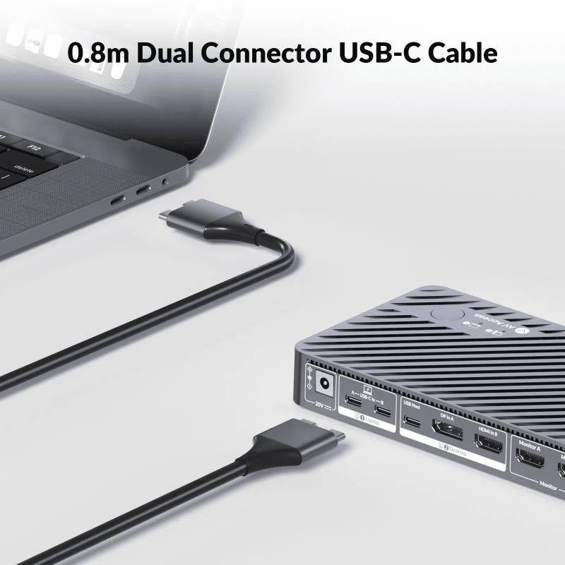 AV Access iDock M10 USB-C KVM-Switch Dockingsstasjon 2 til 2 for MacBook, Dobbelt 4K HDMI-skjermer, 1x Laptop + 1x PC, 100W Lading