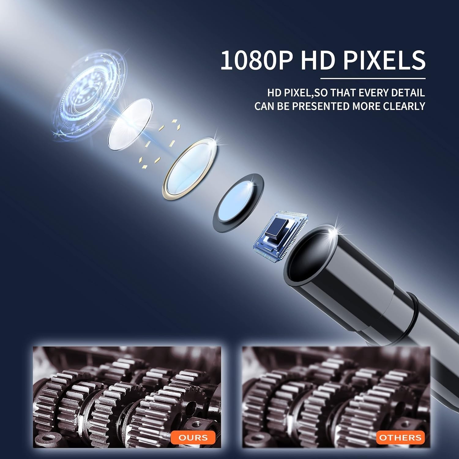 NÖRDIC 4,3" endoskopkamera med 8 LED-lys, IP67 vanntett 1080P HD 5m kabel