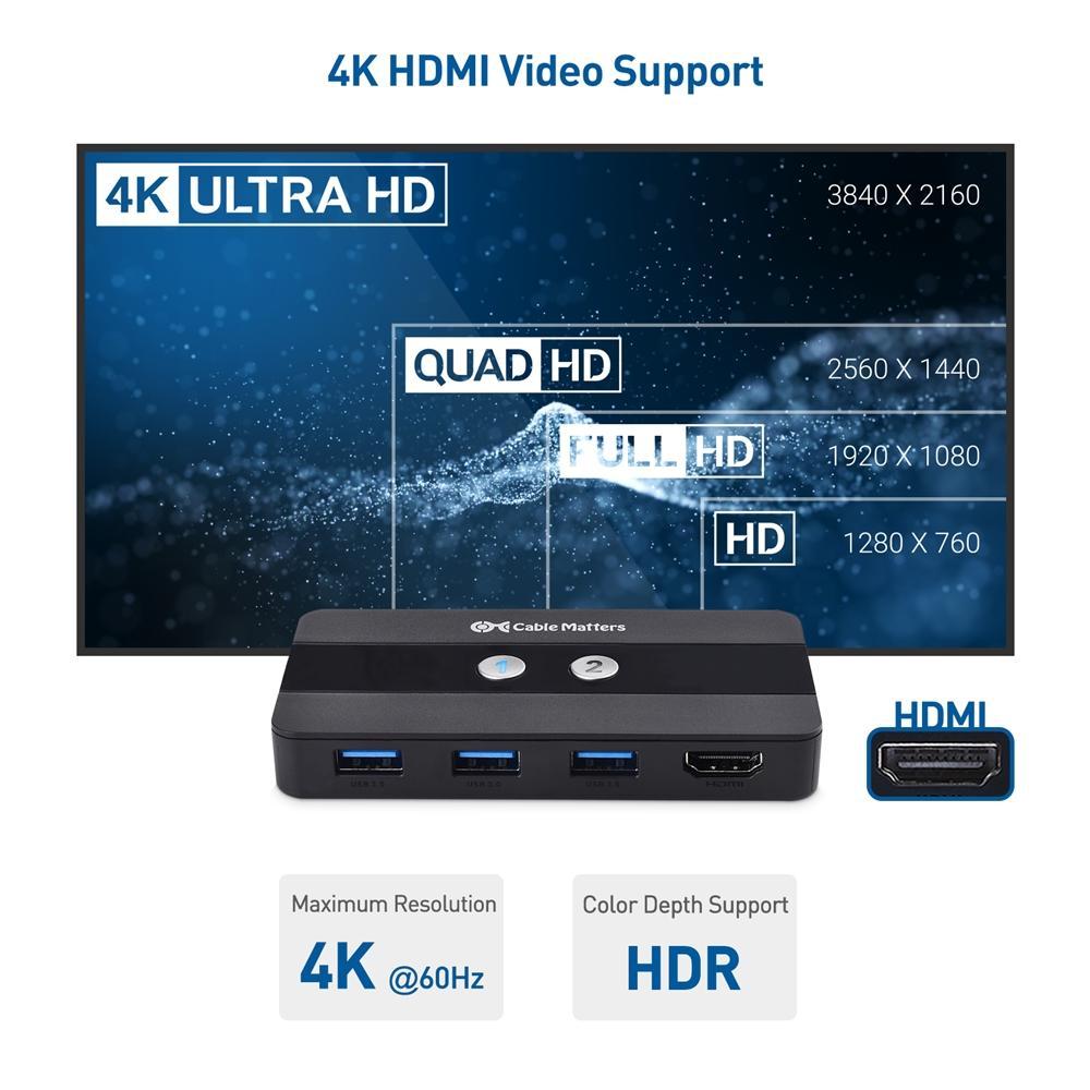 Cable Matters KVM-svitsj HDMI 2 til 1, 3x USB-A