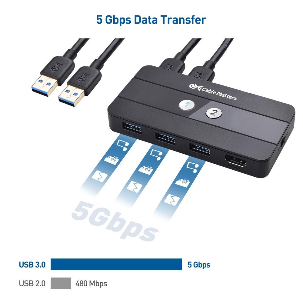 Cable Matters KVM-svitsj HDMI 2 til 1, 3x USB-A