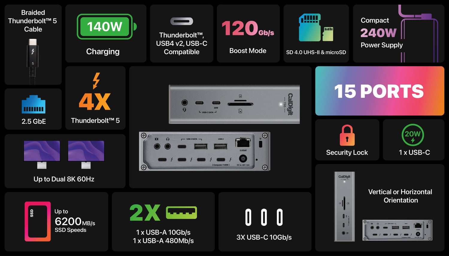CalDigit TS5 - 15 Porter Thunderbolt 5 Dokkingstasjon, 140W Lading, 4X Thunderbolt 5, 4x 10Gb/s USB Porter