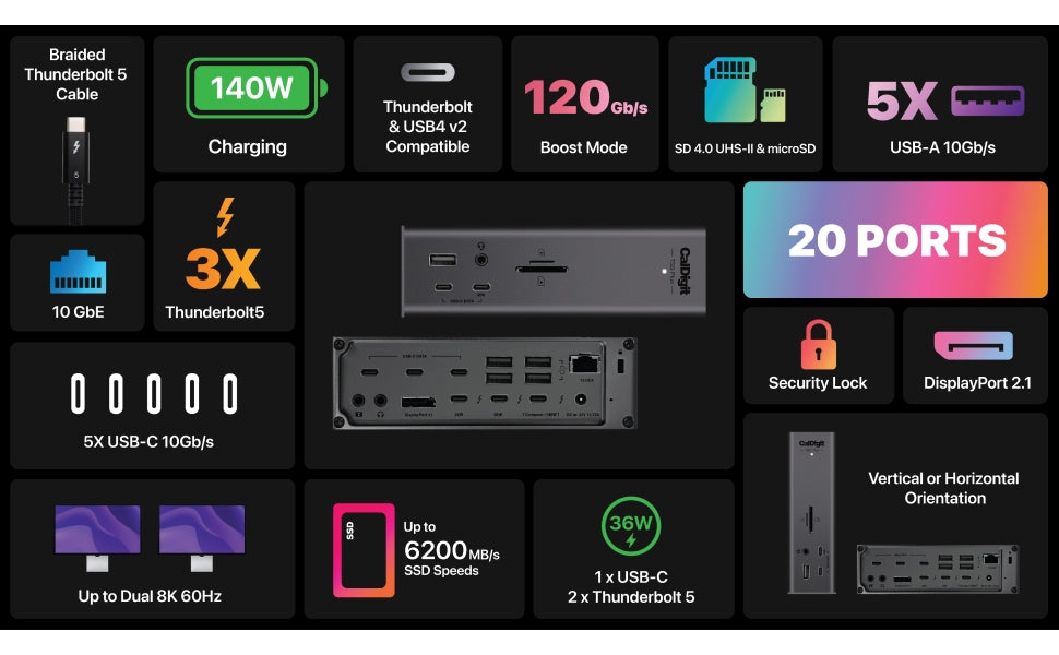 CalDigit TS5 Plus - 20 Porter Thunderbolt 5 Dokkingstasjon, 140W Lading, 3X 80Gb/s Thunderbolt 5, 10x 10Gb/s USB Porter