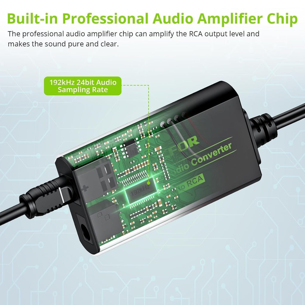 Ecba Audio DAC Converter 192kHz Digital til Analog Converter Optisk SPDIF Toslink