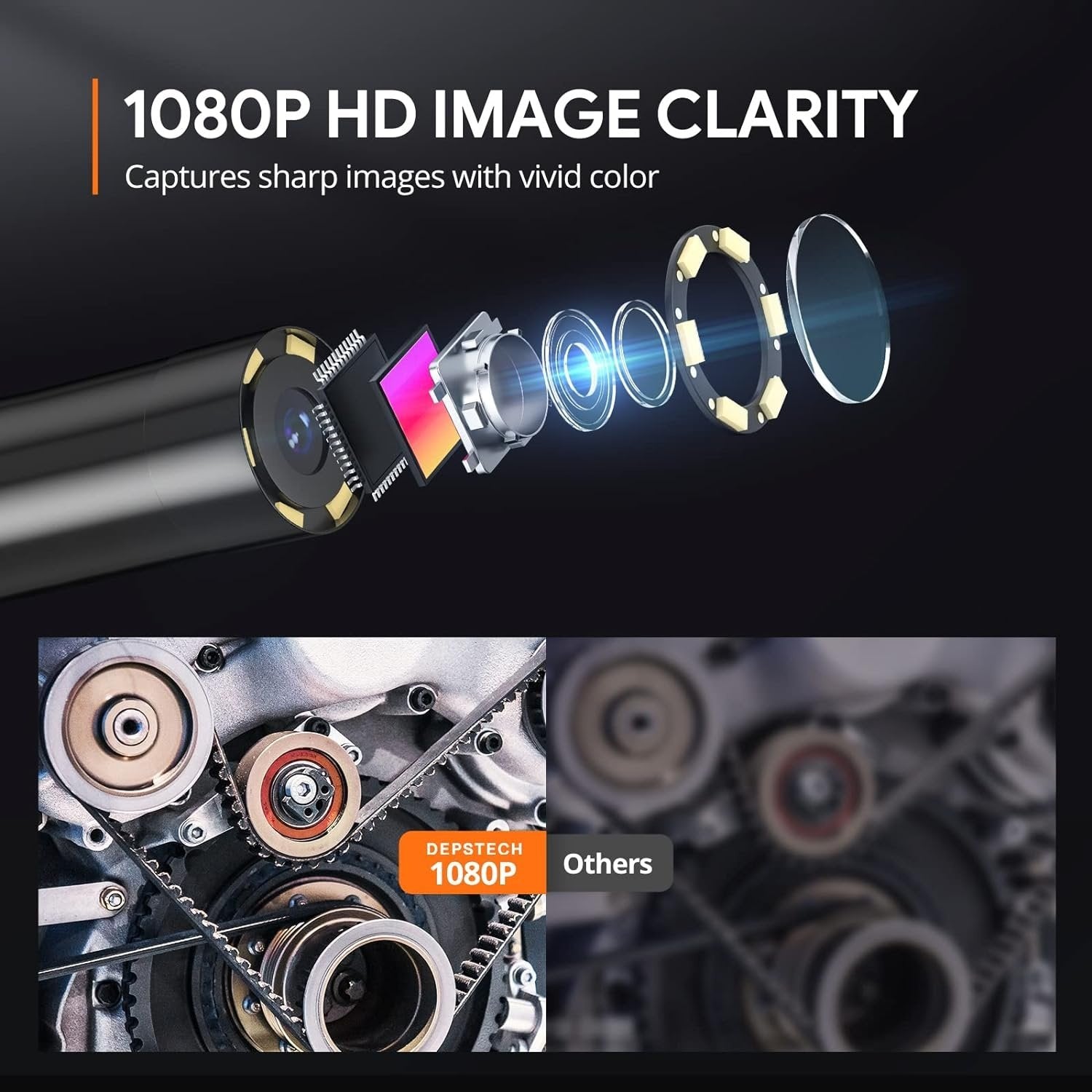 DS350 Endo-/Borescope Camera 1080P digitalt inspeksjonskamera, 5m kabel 5,5mm IP67 4,3'' LCD-skjerm, 6x LED
