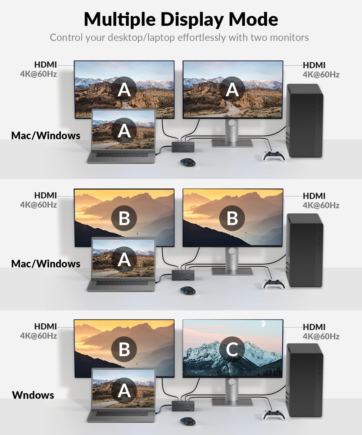 AV Access-dokkingstasjon og KVM-svitsj 2 til 2 USB-C & DP+HDMI til HDMI, 4K60Hz, 5x USB-A, 1x USB-C PD 60W, 3,5 mm AUX, SD-kortspor og Toslink