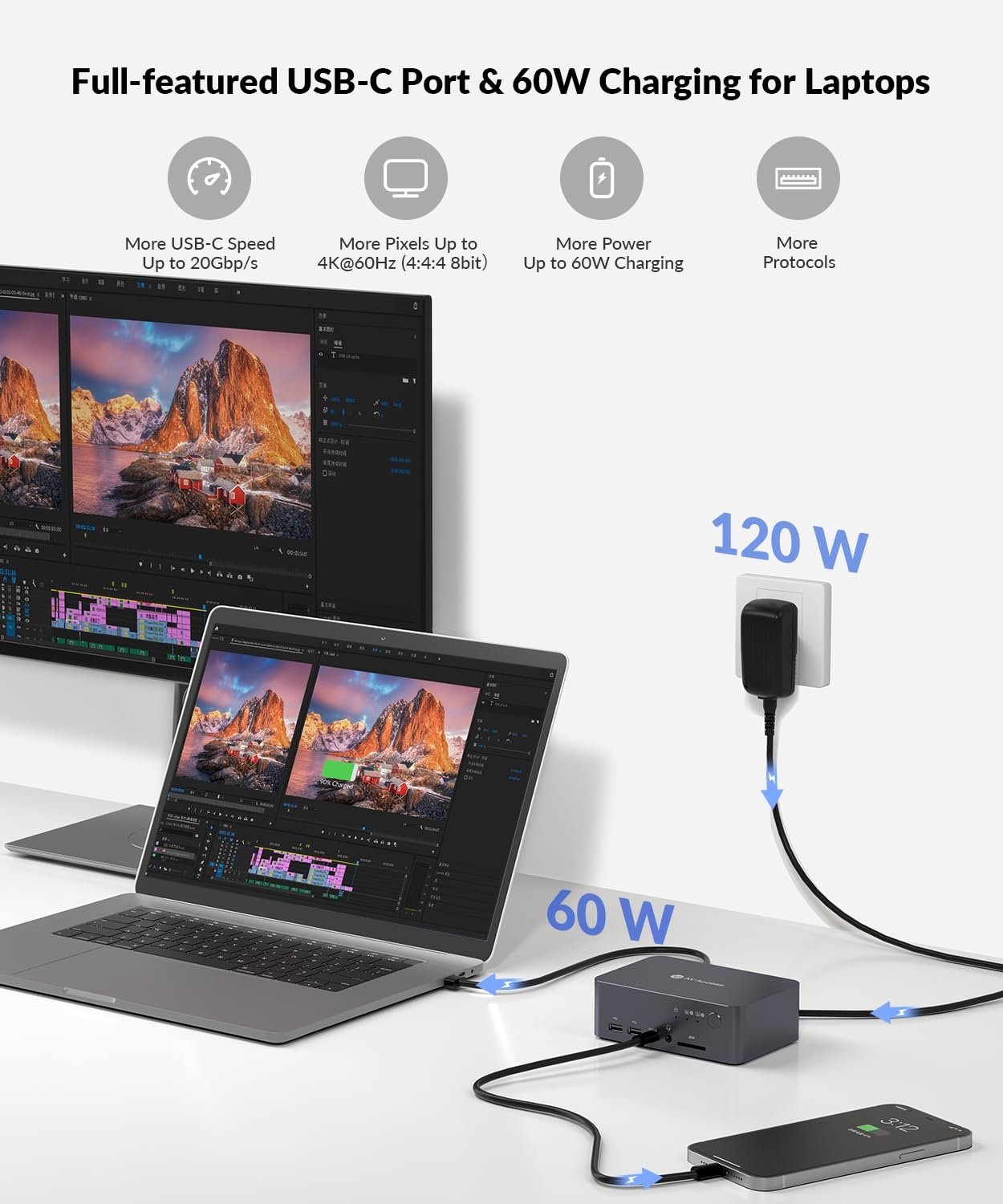 AV Access-dokkingstasjon og KVM-svitsj 2 til 2 USB-C & DP+HDMI til HDMI, 4K60Hz, 5x USB-A, 1x USB-C PD 60W, 3,5 mm AUX, SD-kortspor og Toslink